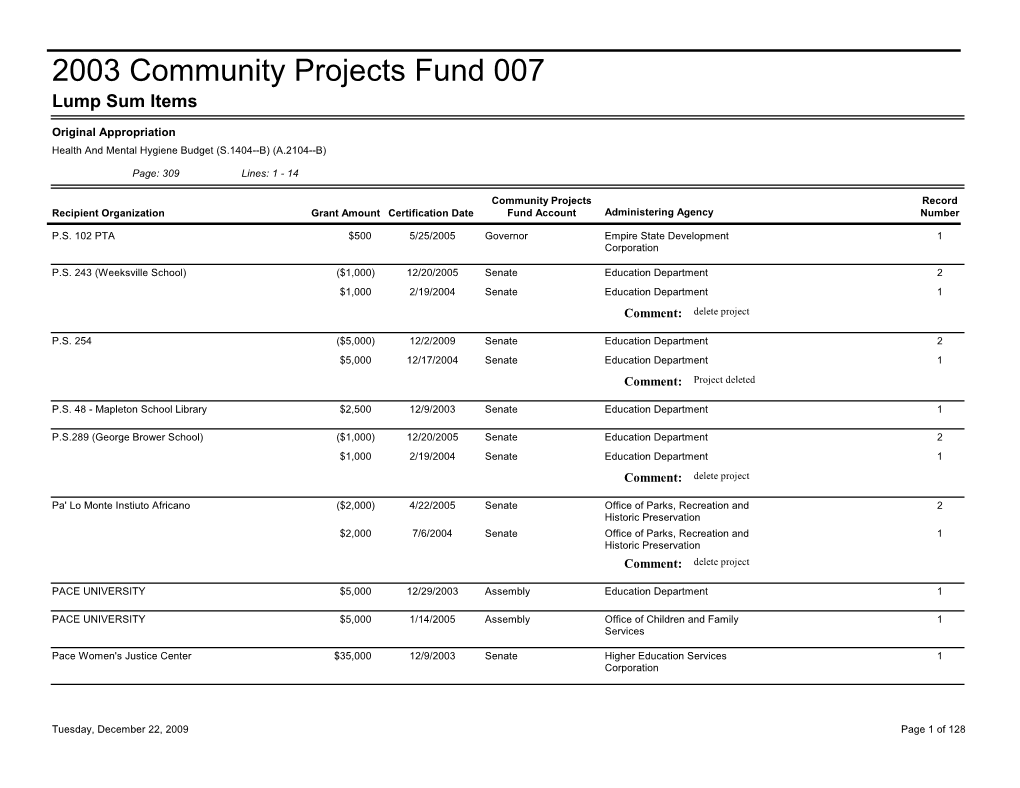 2003 Community Projects Fund 007 Lump Sum Items