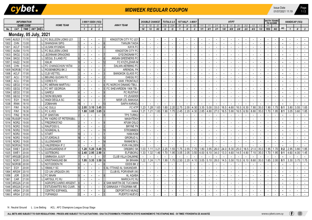 Midweek Regular Coupon 01/07/2021 11:19 1 / 2