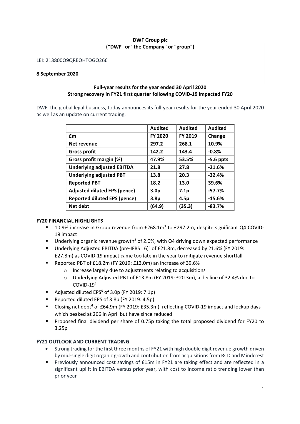 DWF Group Plc ("DWF" Or "The Company" Or "Group") LEI