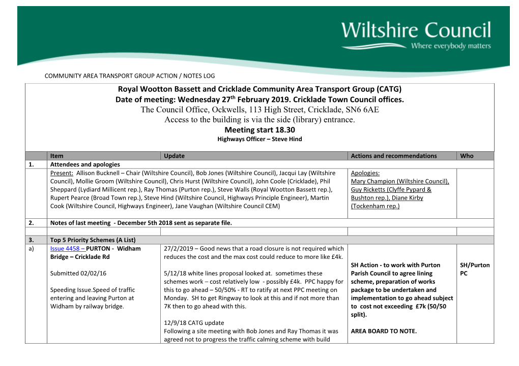 Royal Wootton Bassett and Cricklade Community Area Transport Group (CATG) Date of Meeting: Wednesday 27Th February 2019