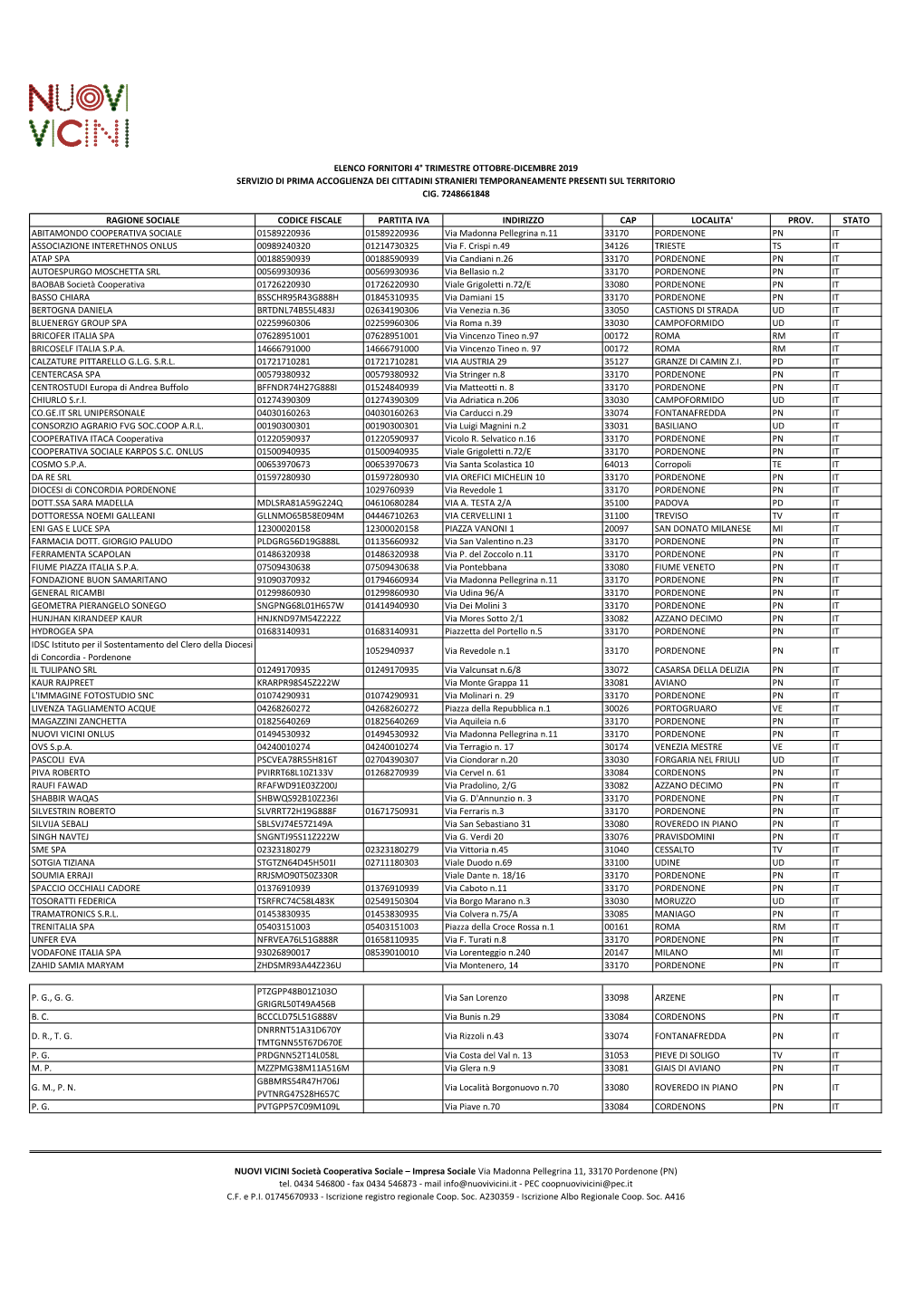 Elenco Fornitori Nv 4°Trim 2019