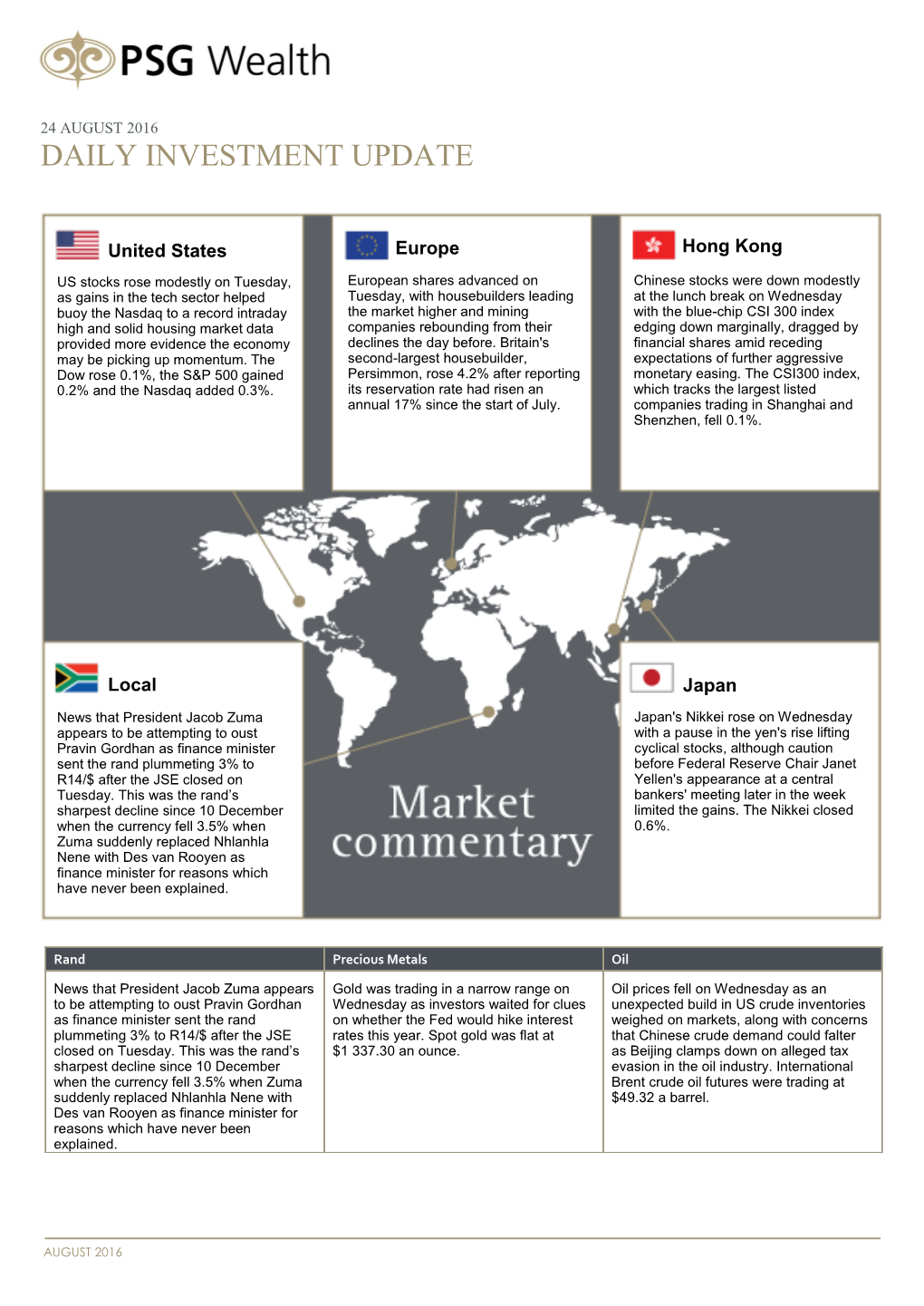 Daily Investment Update