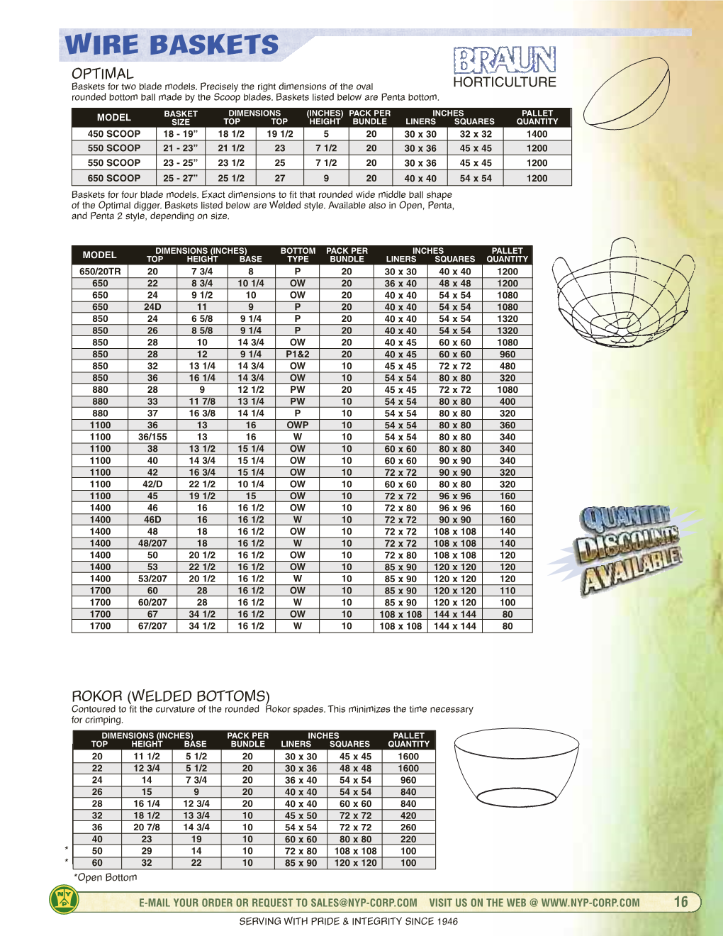 WIRE BASKETS OPTIMAL Baskets for Two Blade Models