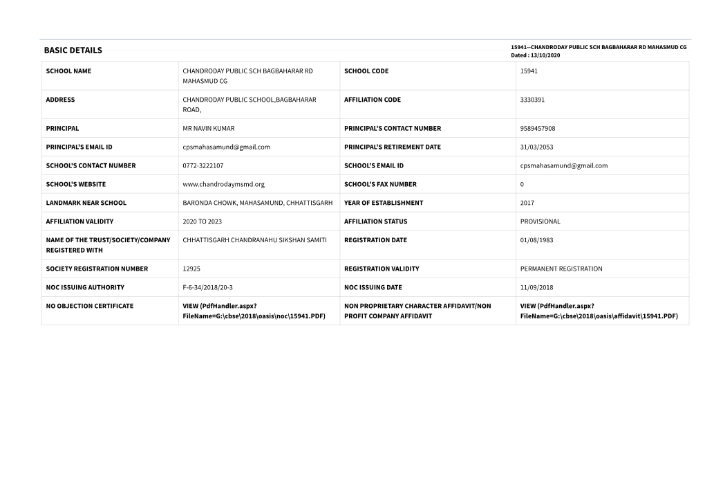 BASIC DETAILS 15941--CHANDRODAY PUBLIC SCH BAGBAHARAR RD MAHASMUD CG Dated : 13/10/2020