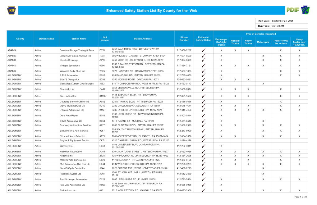 Enhanced Safety Station List by County for the Web