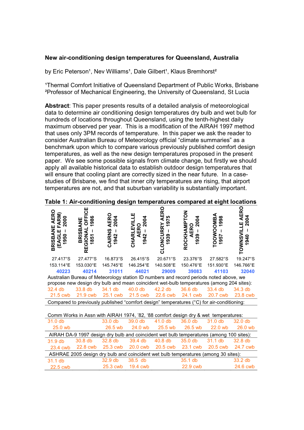 New Air Conditioning Design Temperatures for Queensland