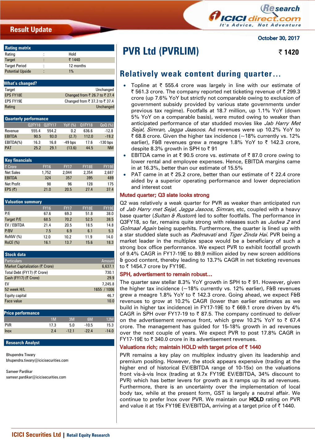 Nifty Highlights