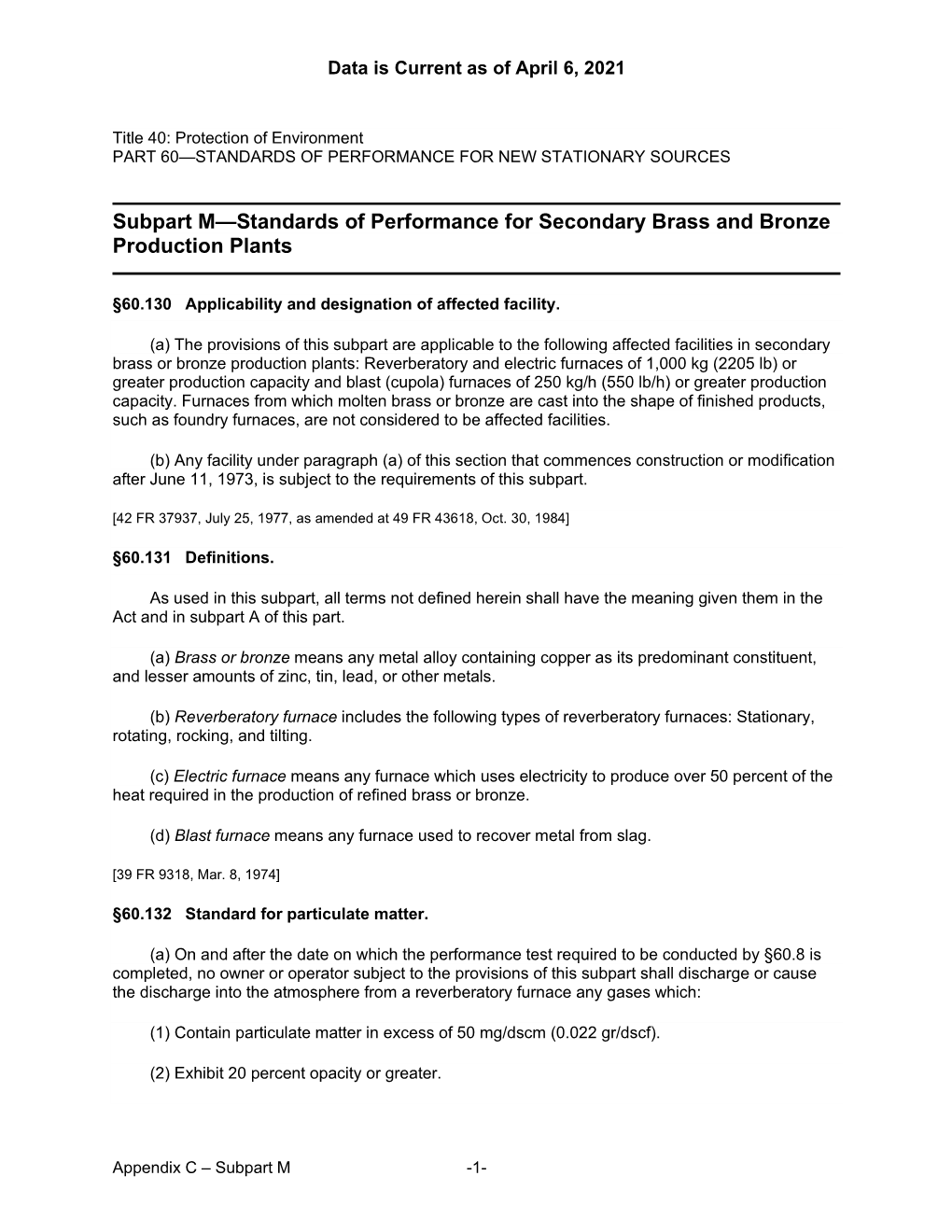 NSPS Subpart M—Secondary Brass & Bronze Production Plants