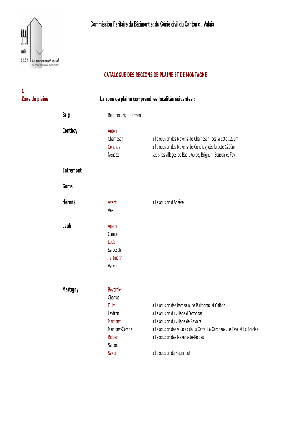 Catalogue Des Zones De Plaine Et De Montagne