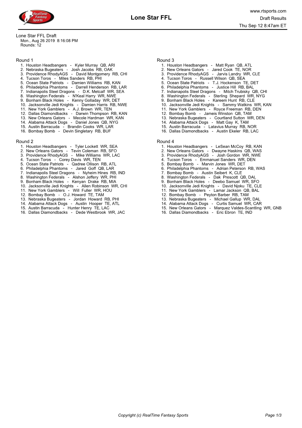 Lone Star FFL Draft Results Thu Sep 12 8:47Am ET