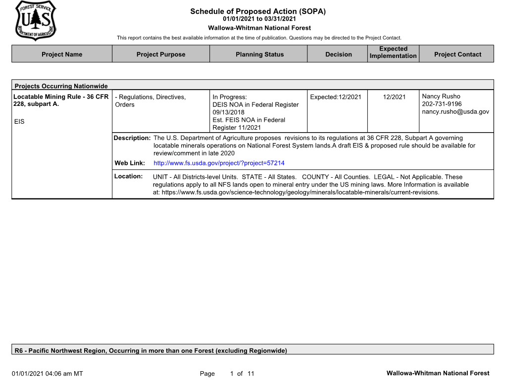 Schedule of Proposed Action (SOPA)