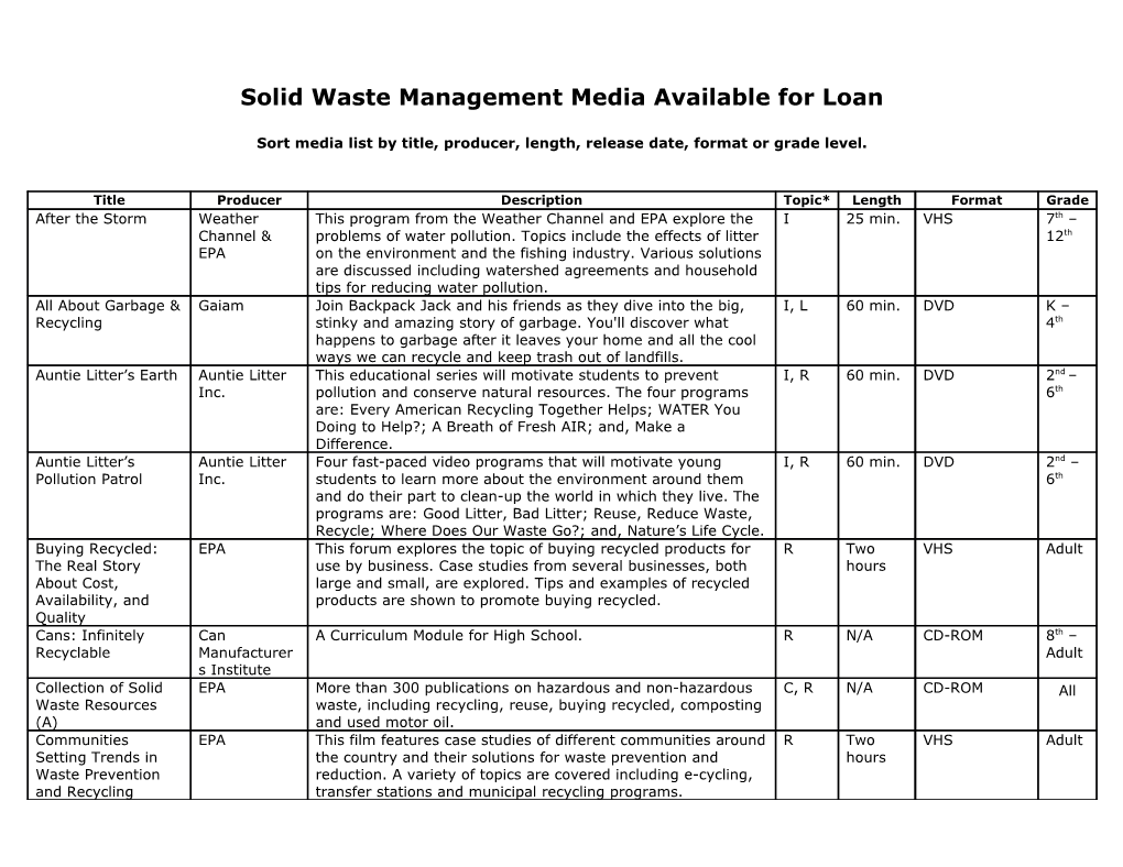 Solid Waste Management Media Available for Loan