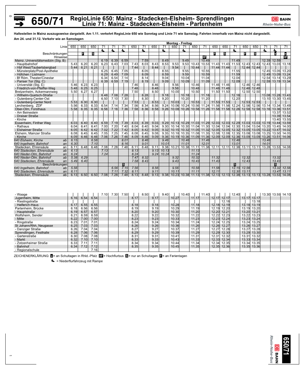 Regiolinie 650: Mainz - Stadecken-Elsheim- Sprendlingen 650/71 Linie 71: Mainz - Stadecken-Elsheim - Partenheim