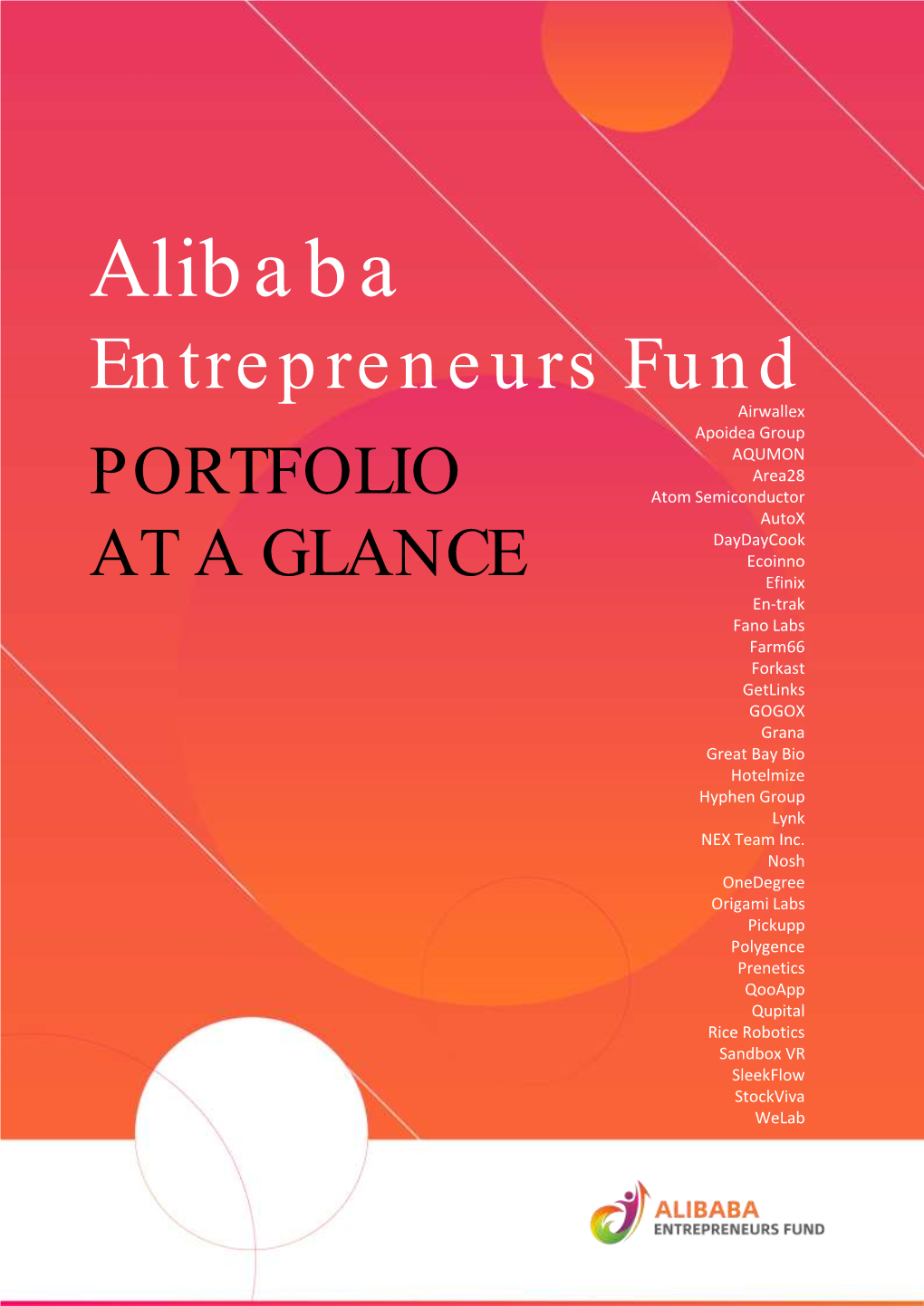 Alibaba Entrepreneurs Fund