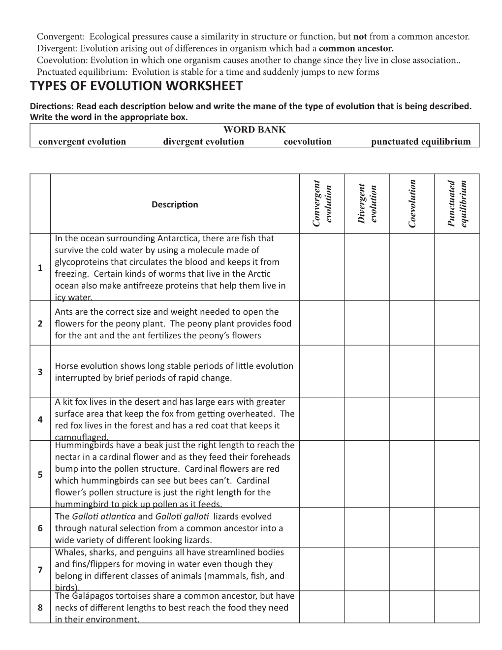 TYPES of EVOLUTION WORKSHEET Directions: Read Each Description Below and Write the Mane of the Type of Evolution That Is Being Described