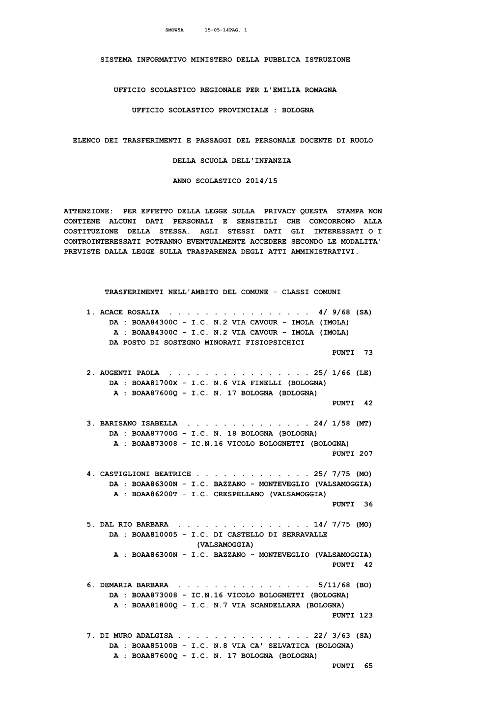 Sistema Informativo Ministero Della Pubblica Istruzione