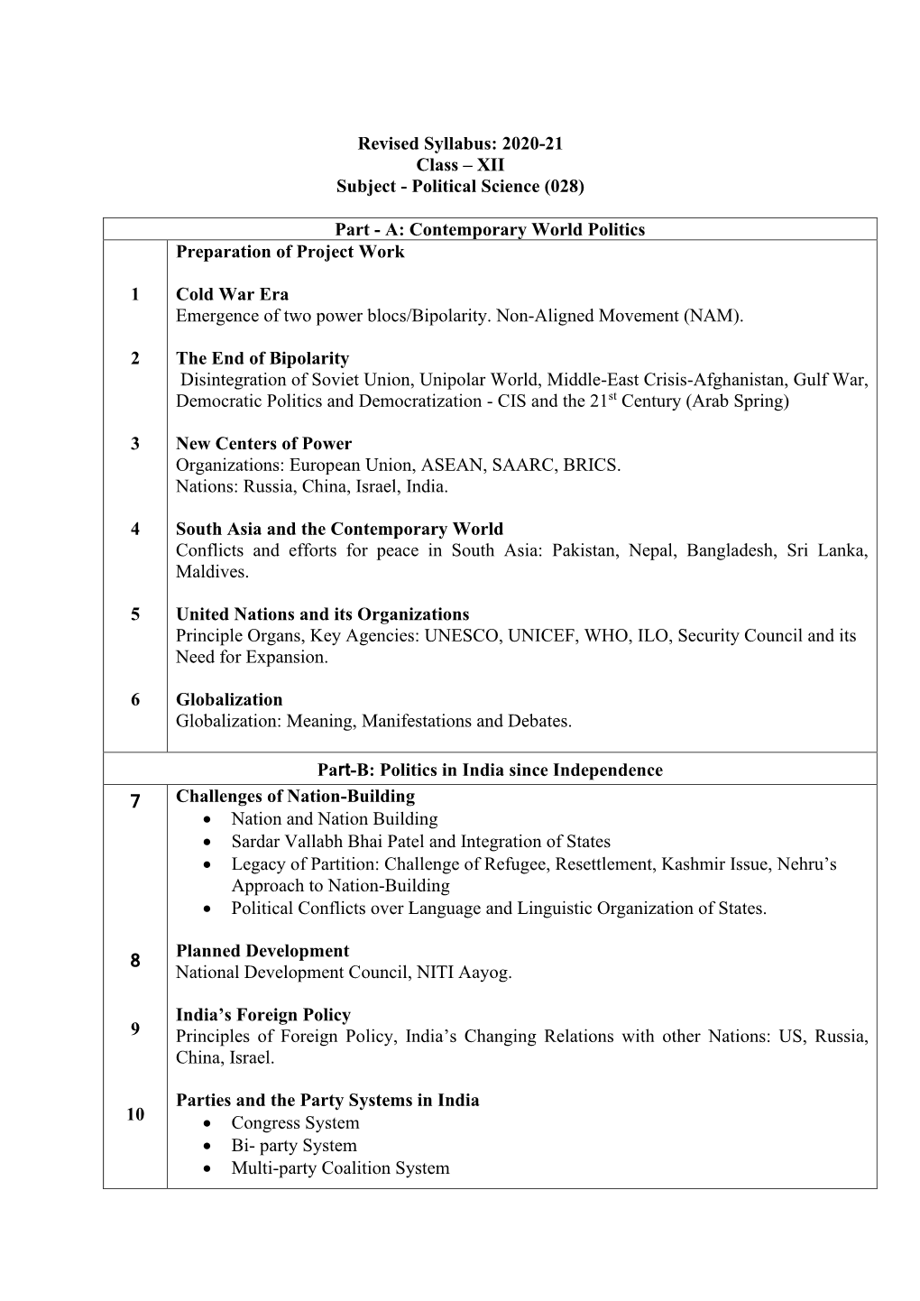 Revised Syllabus: 2020-21 Class – XII Subject - Political Science (028)