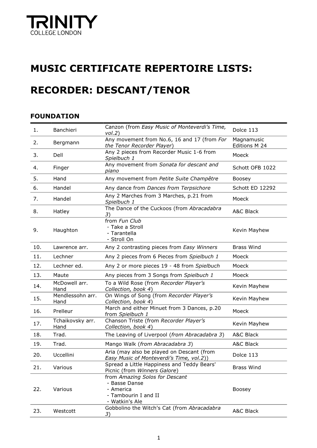 Music Certificate Repertoire Lists: Recorder: Descant