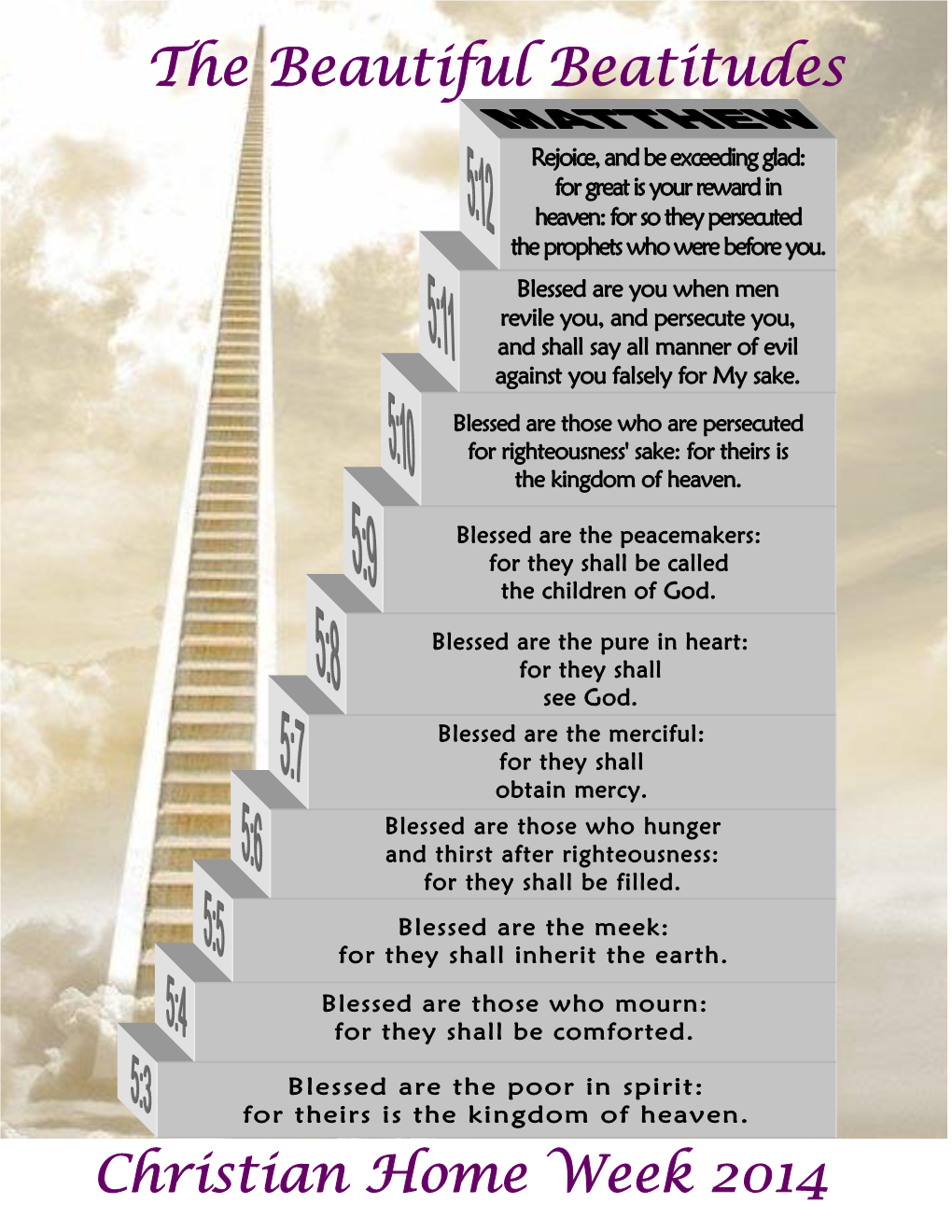 The Beatitudes of Sermon on the Mount