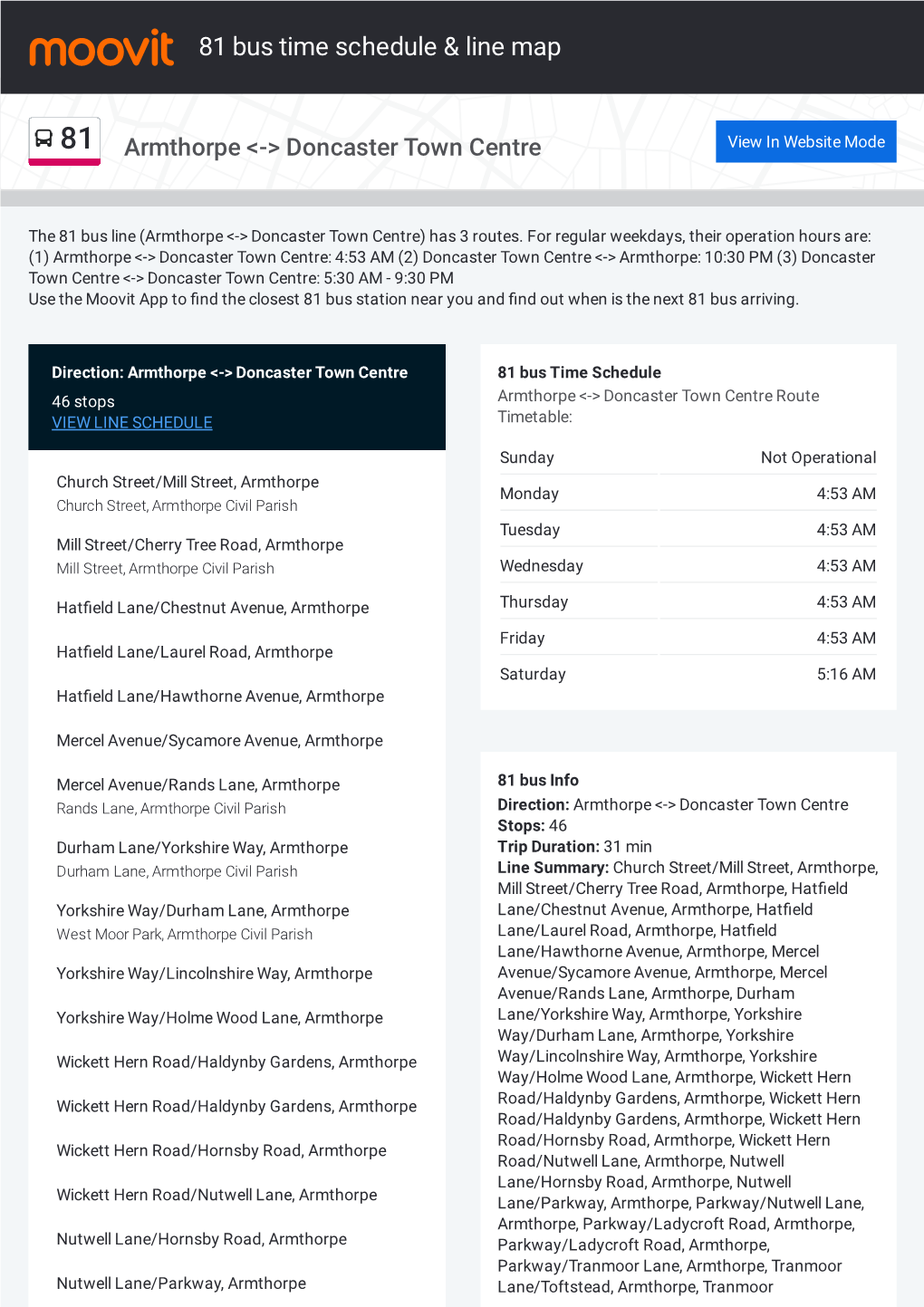 81 Bus Time Schedule & Line Route