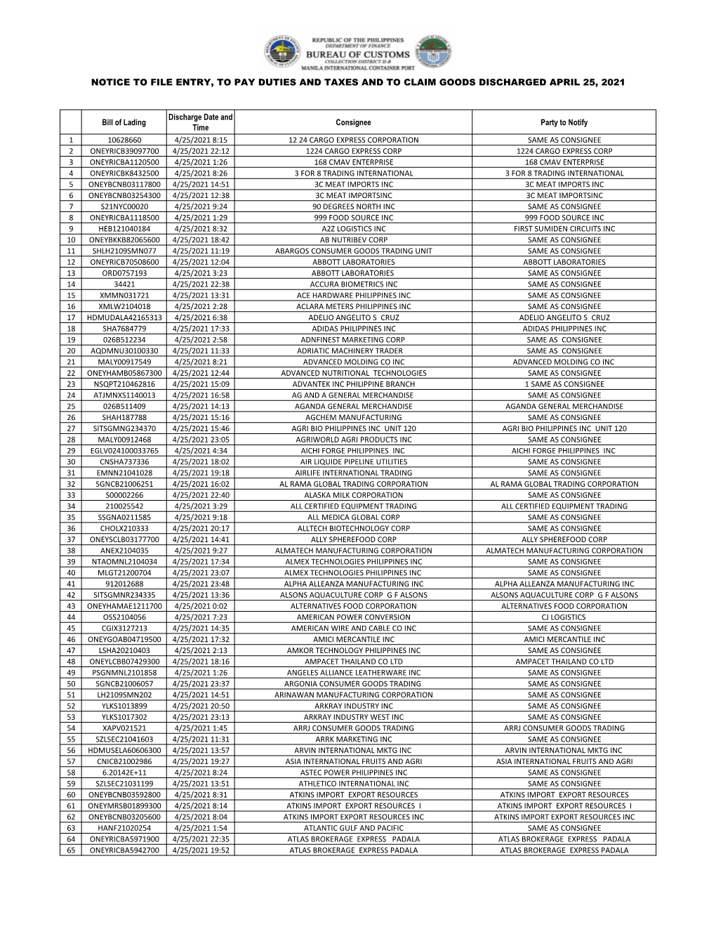 Notice to File Entry, to Pay Duties and Taxes and to Claim Goods Discharged April 25, 2021