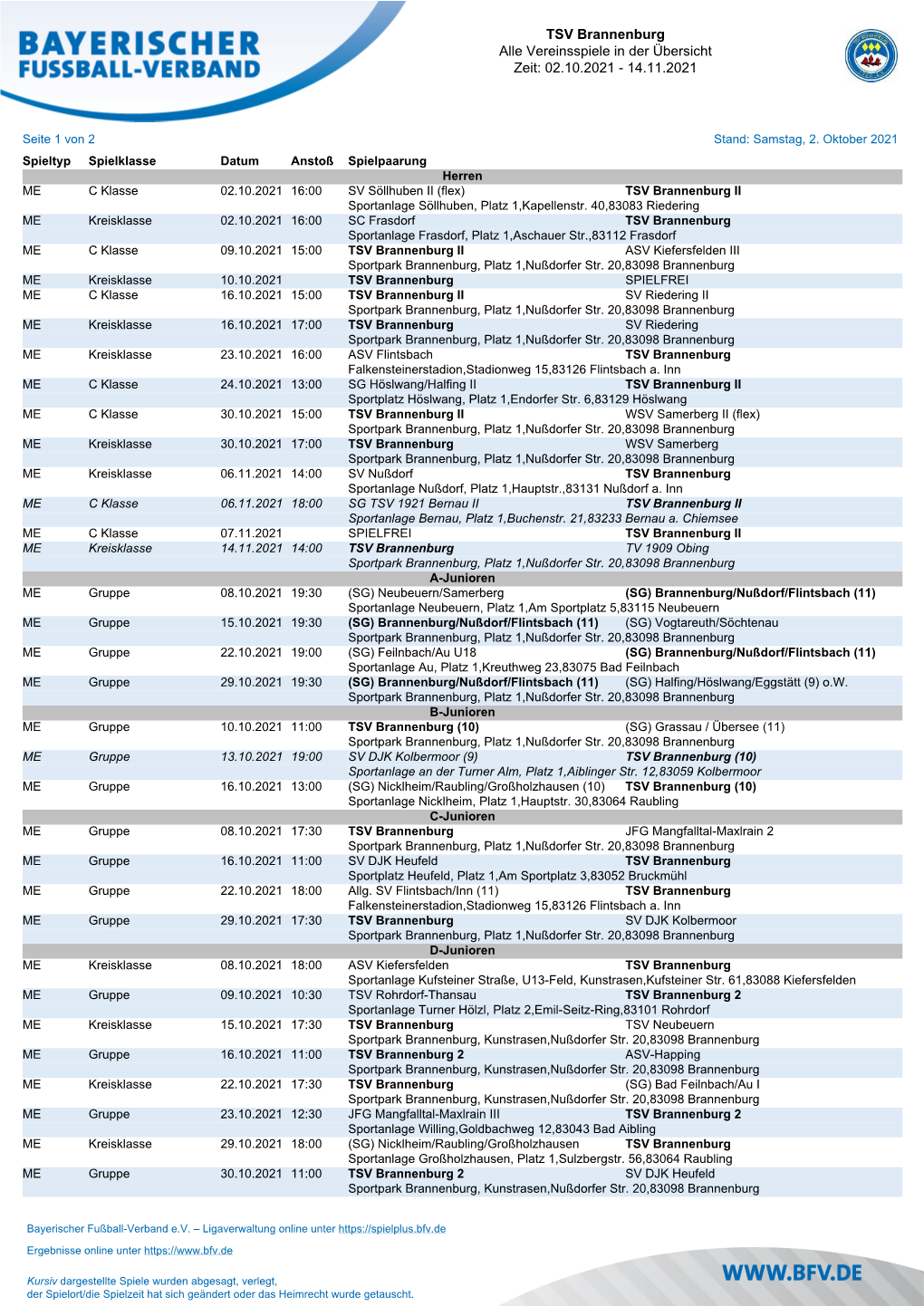 TSV Brannenburg Alle Vereinsspiele in Der Übersicht Zeit: 02.10.2021 - 14.11.2021