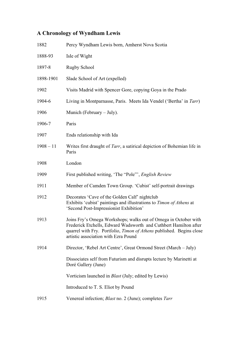 A Chronology of Wyndham Lewis