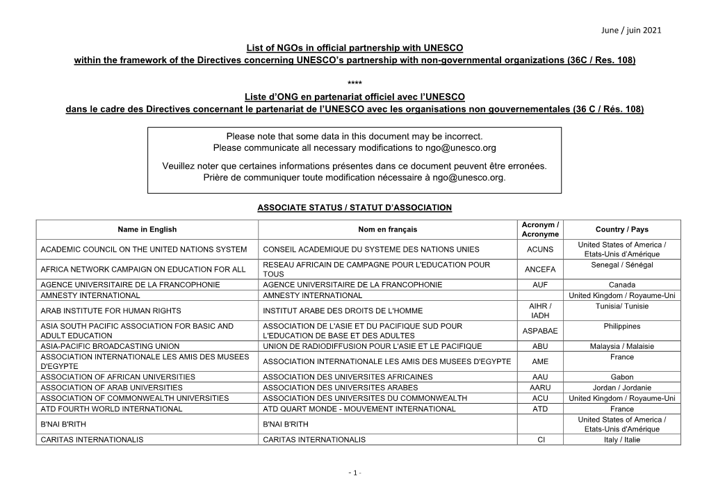 June / Juin 2021 List of Ngos in Official Partnership with UNESCO Within