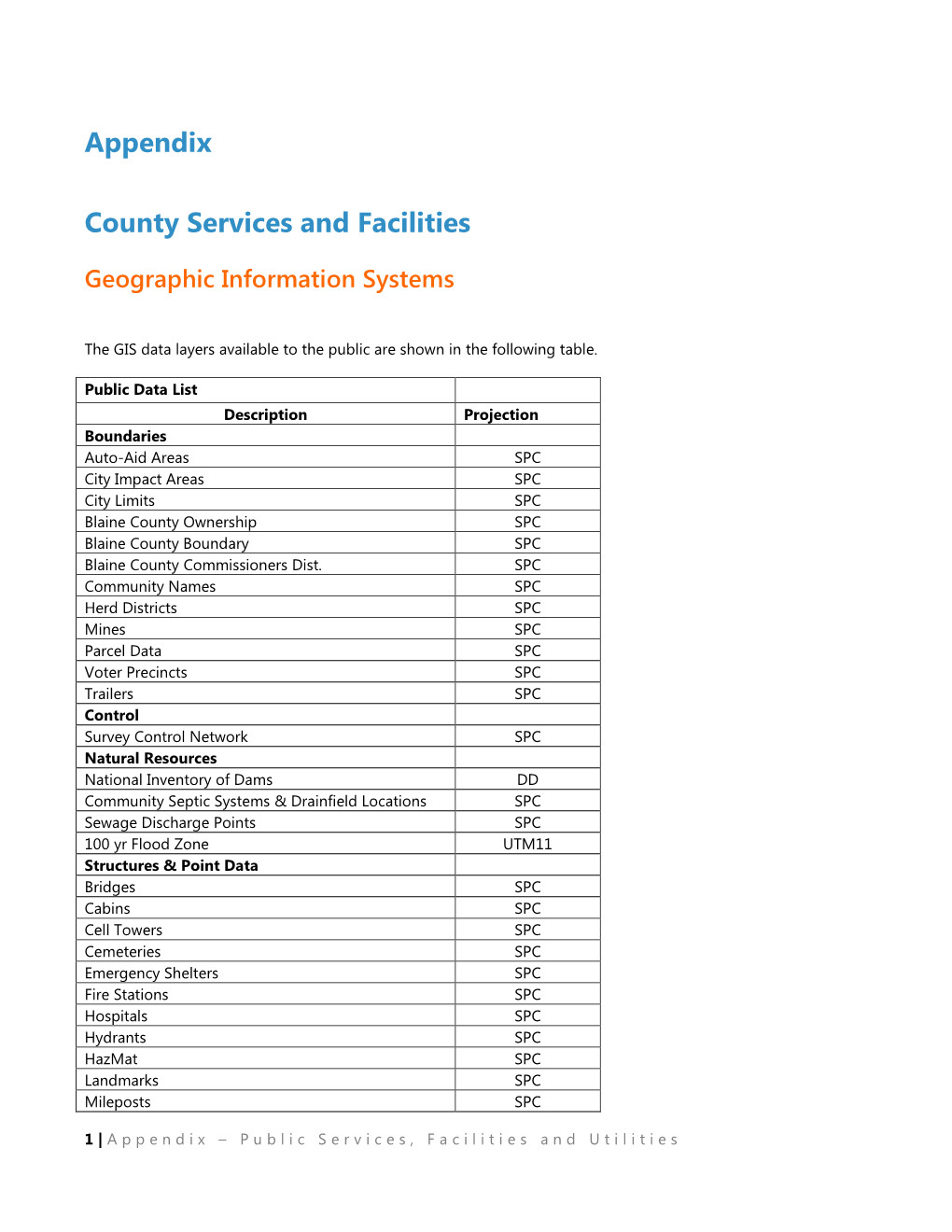 Appendix County Services and Facilities