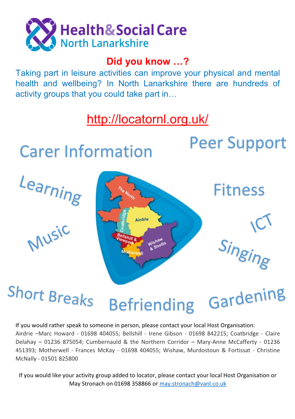 Peer Support Carer Information Befriending Fitness