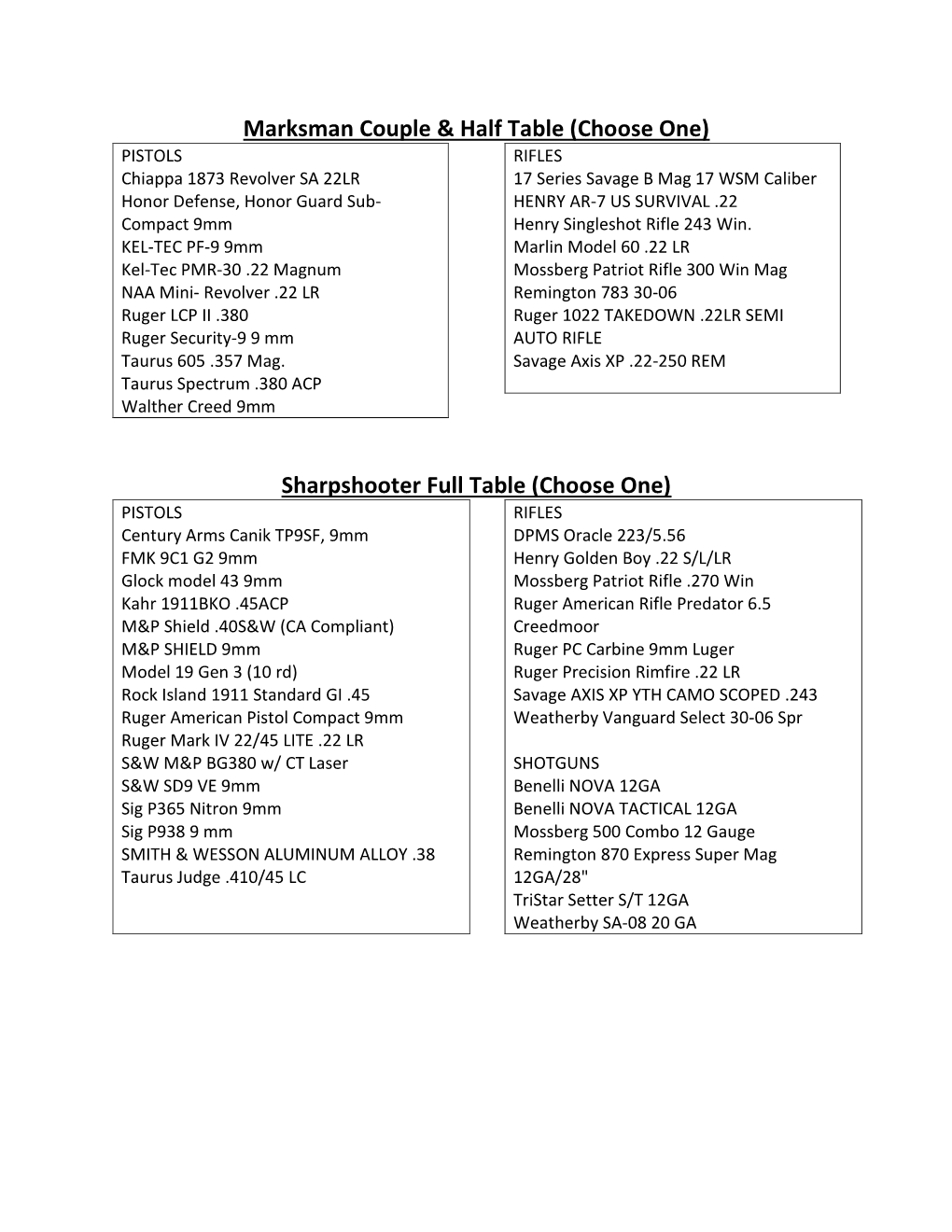 Marksman Couple & Half Table (Choose One) Sharpshooter Full Table (Choose One)