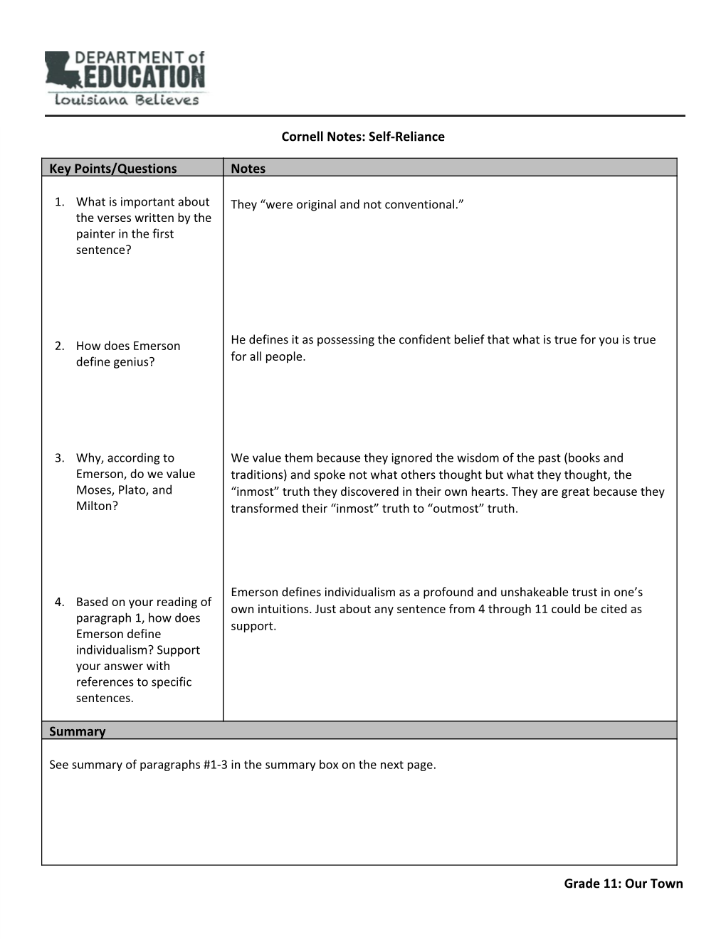 Cornell Notes: Self-Reliance Key Points/Questions Notes Summary Grade 11