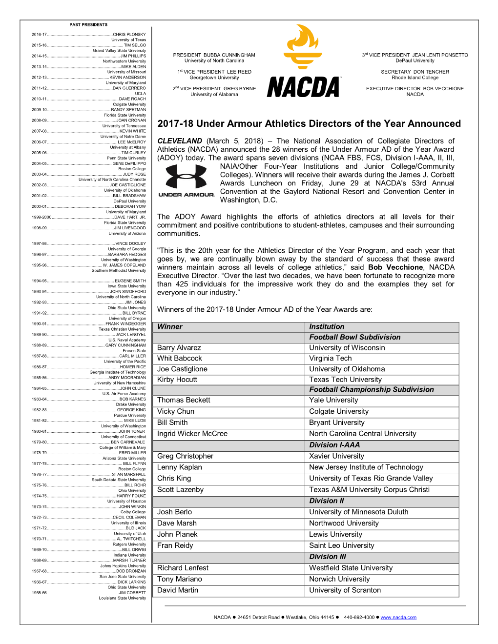 2017-18 Under Armour Athletics Directors of the Year Announced 2007-08