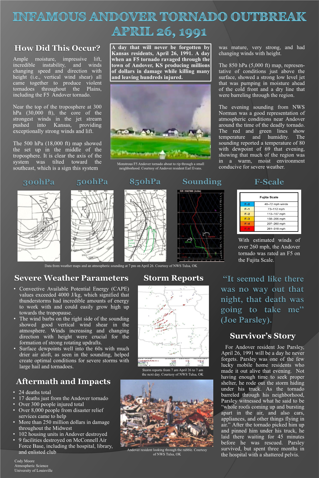 Andover, KS Tornado Outbreak April 26, 1991