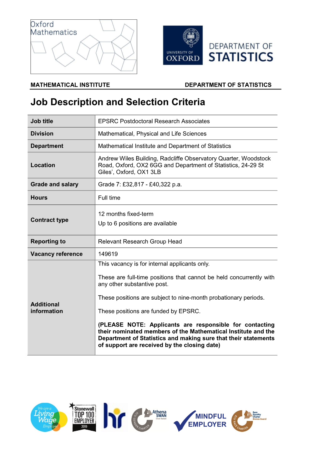 Job Description and Selection Criteria