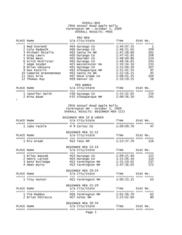 OVRALL-BEG 29Th Annual Road Apple Rally Farmington NM - October 3, 2009 OVERALL RESULTS: PROS PRO MEN PLACE Name S/A City/State Time Stat No