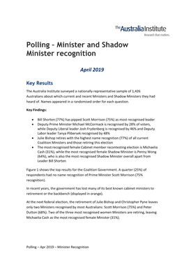 Polling – Minister and Shadow Minister Recognition