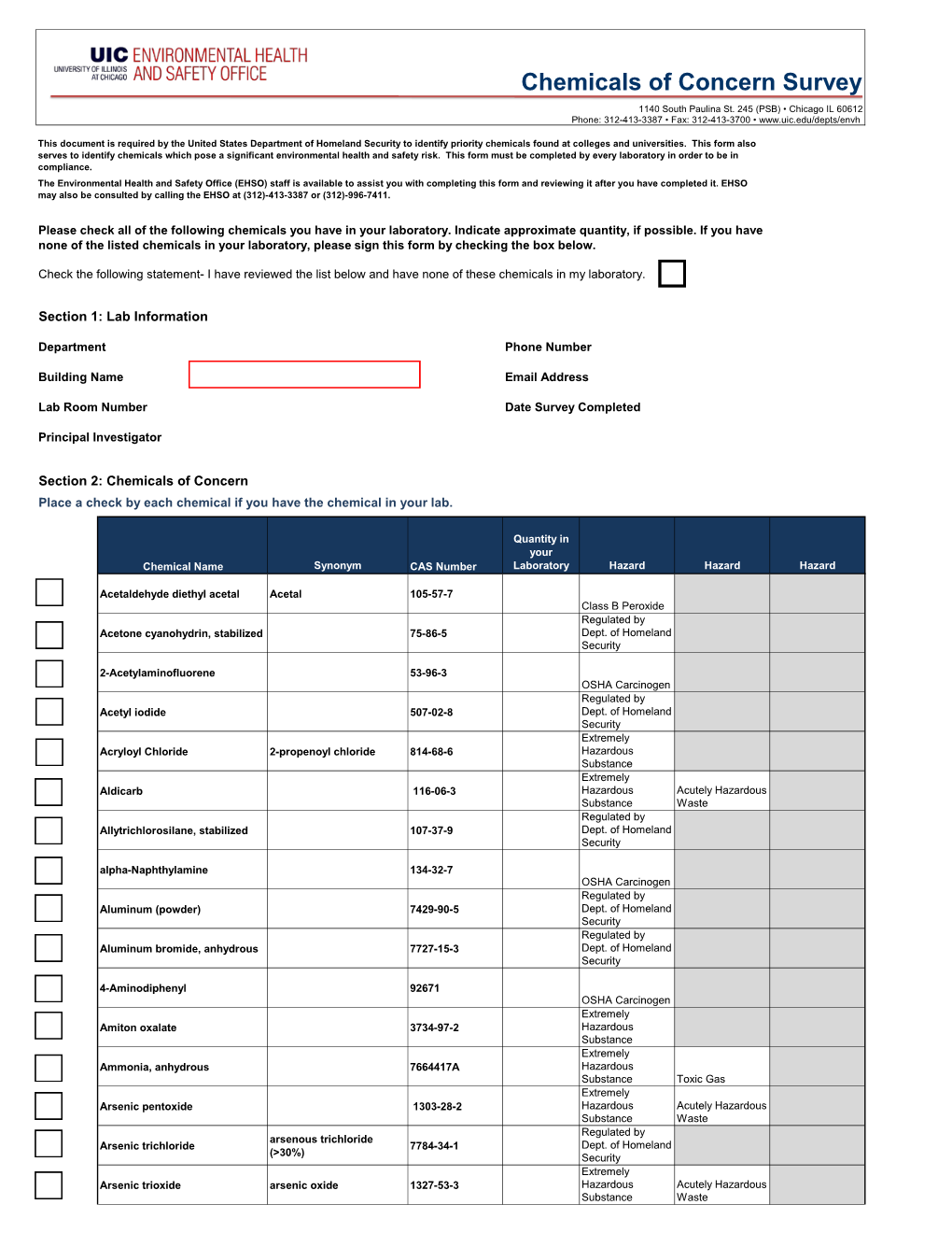 UIC Chemicals of Concern