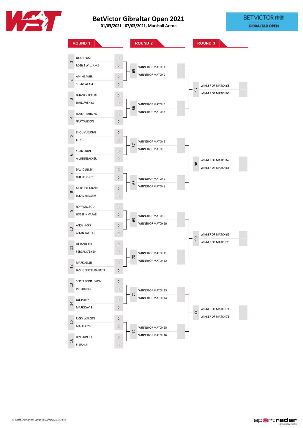 Betvictor Gibraltar Open 2021 01/03/2021 - 07/03/2021, Marshall Arena