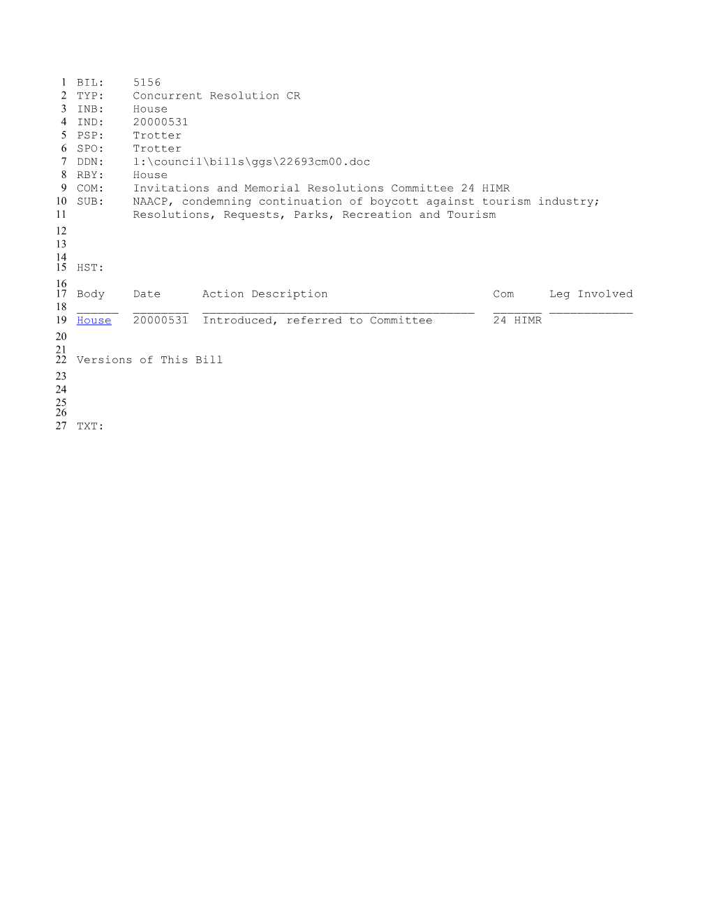 1999-2000 Bill 5156: NAACP, Condemning Continuation of Boycott Against Tourism Industry;