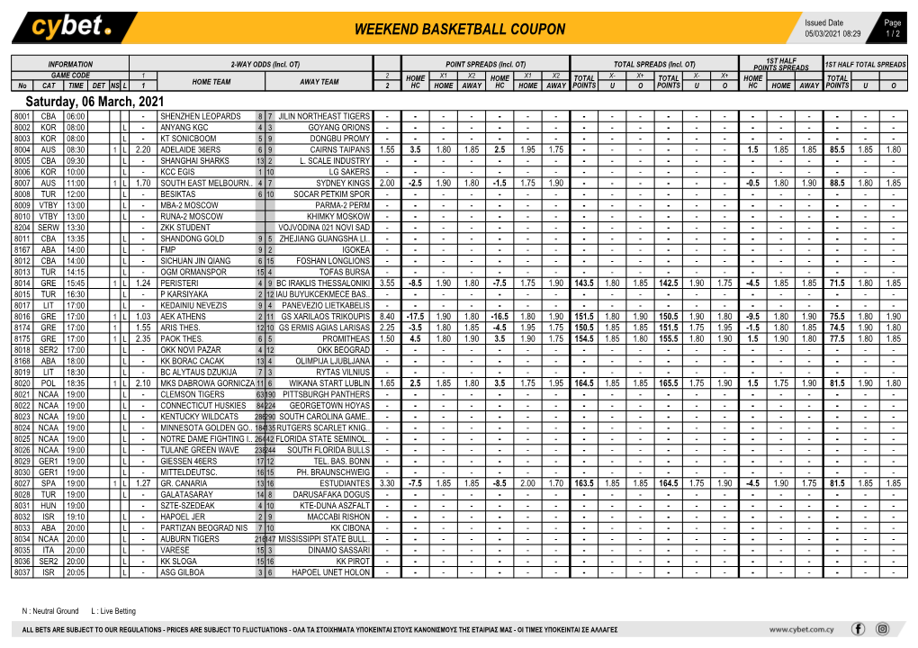 Weekend Basketball Coupon 05/03/2021 08:29 1 / 2