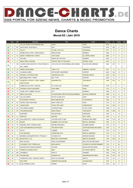 Dance Charts Monat 05 / Jahr 2019