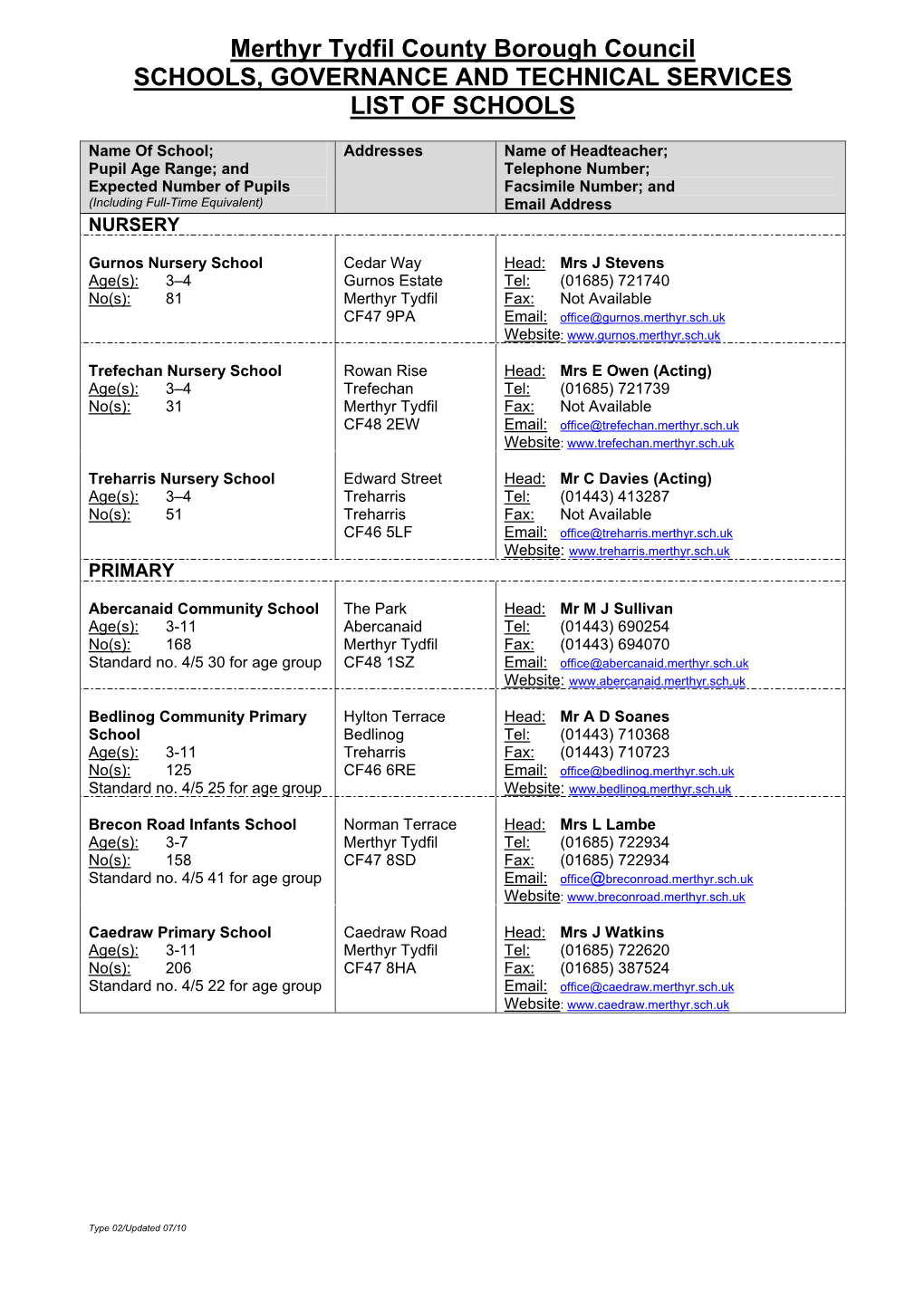 Merthyr Tydfil County Borough Council SCHOOLS, GOVERNANCE and TECHNICAL SERVICES LIST of SCHOOLS