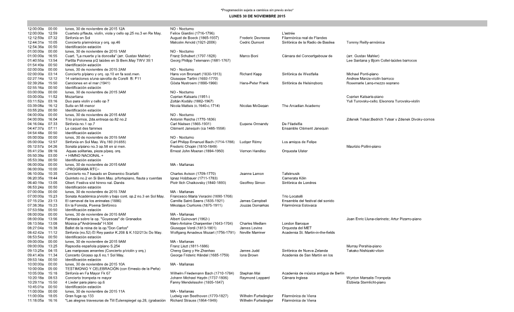 12:00:00A 00:00 Lunes, 30 De Noviembre De 2015 12A NO - Nocturno 12:00:00A 12:59 Cuarteto P/Flauta, Violín, Viola Y Cello Op.25 No.3 En Re May