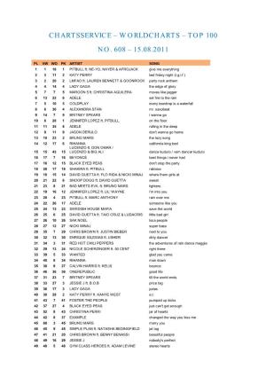 Top 100 No. 608 – 15.08.2011