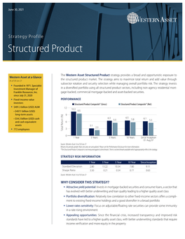 Structured Product