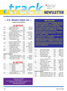 — U.S. Women's Indoor List —