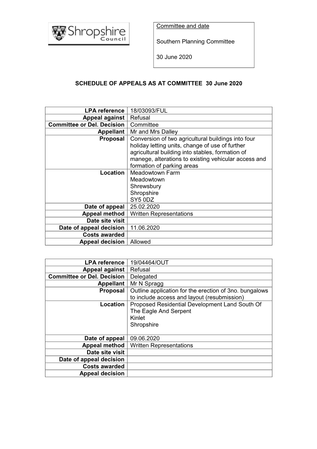 Schedule of Appeals and Appeal Decisions As at 08/09