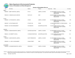 Division of Remediation Sites List