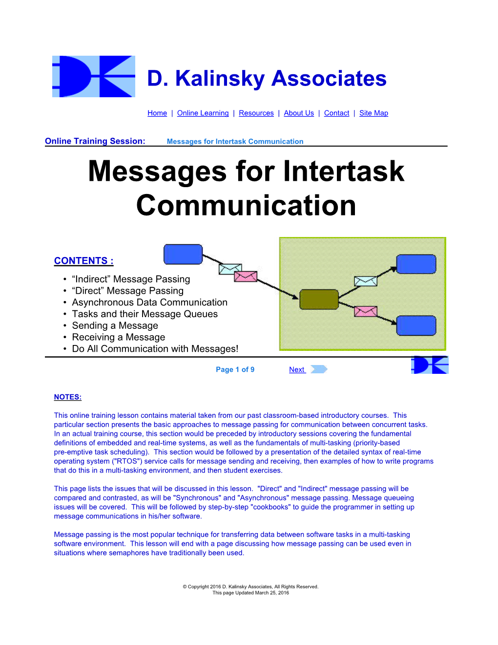 Message Passing for Intertask Communication